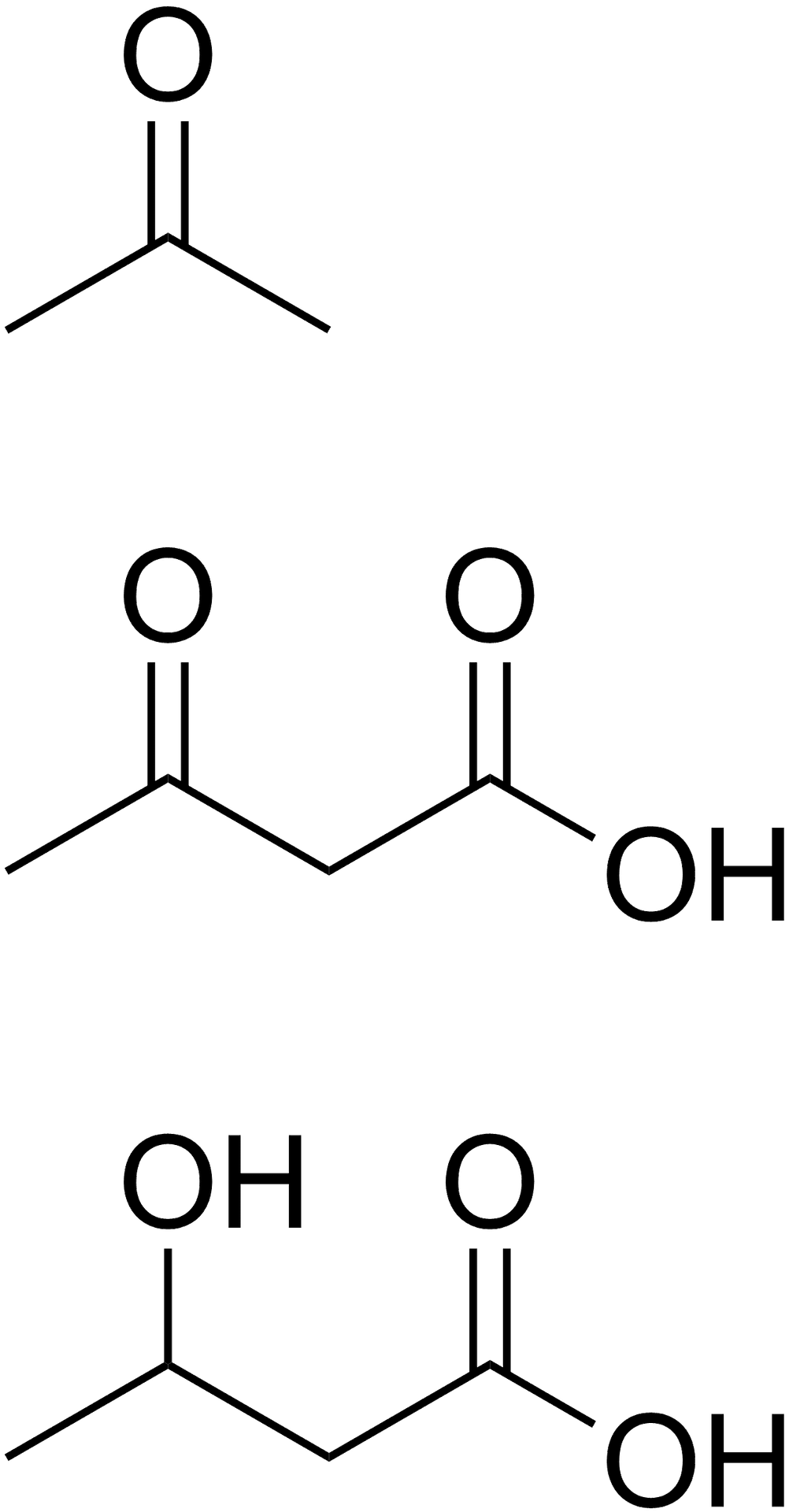 Is It Safe To Drink Ketones While Pregnant : Ketones Gestational